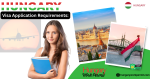 Work Permit and Business Resident Visa Requirements for Belarusian Citizens in Hungary