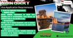 Applying for a Work Permit Visa from the Netherlands to Hungary?