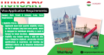 Hungary Work Permit Visa & Business Resident Visa Requirements for Citizens of Dominica